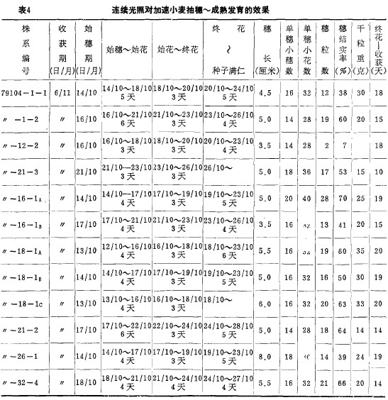 4Bm(x)ՌСl(f)Ч