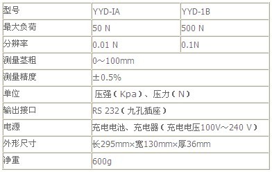 植物莖桿強度測定儀的技術參數(shù)